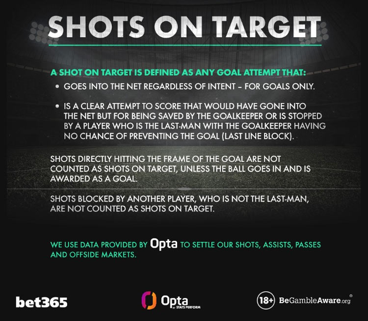 Bet365 Shots On Target