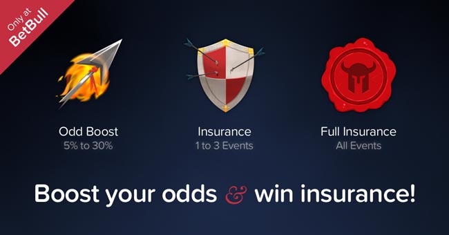 betbull acca insurance