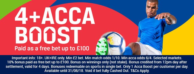 Coral Acca Boost