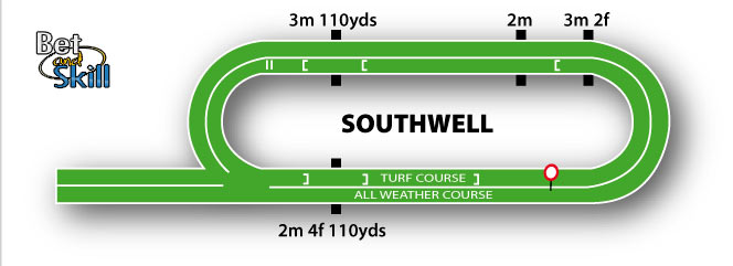 southwell racecourse