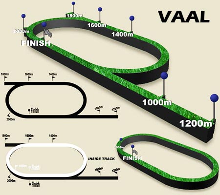 vaal racecourse