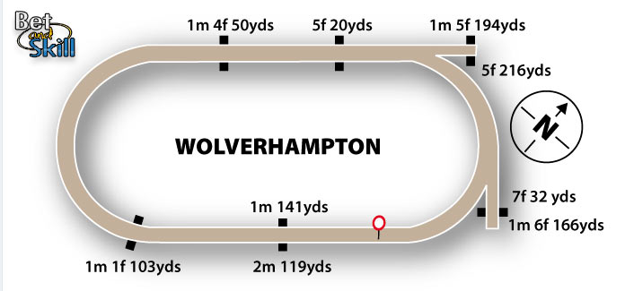 wolverhampton racecourse