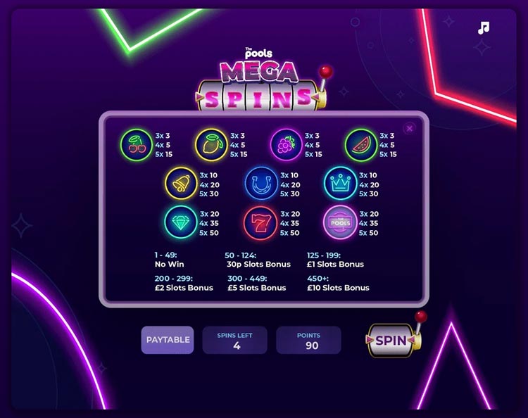 Mega Spins Paytable