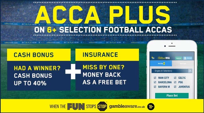 William Hill Acca Insurance